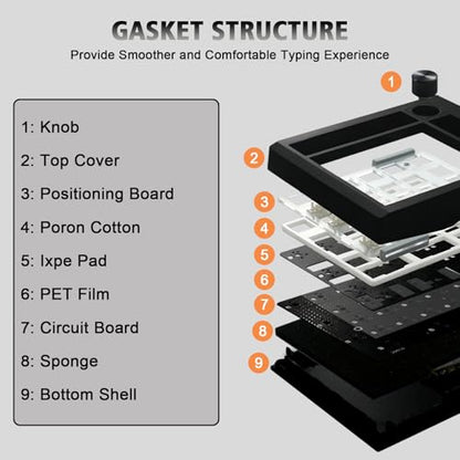 GMK26 Mechanical Numpad,VIA Programmable Hot Swappable Gasket Wired BT5.0/2.4G Wireless Number Pad with Knob PBT Keycaps 26 Keys Macro RGB Gaming Numeric Keypad for Laptop TKL Keyboard (Black) - color: Black