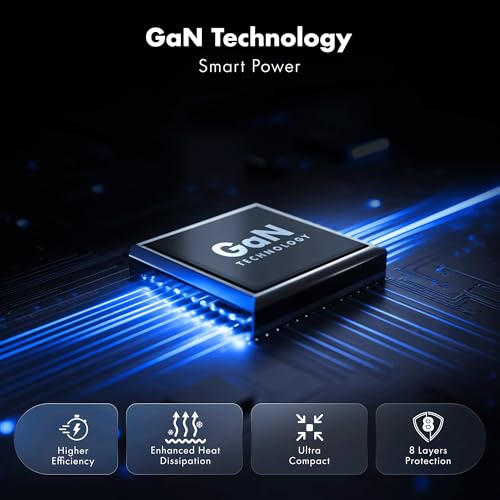 140W Smart LED Wozoyo GaN Charger, 2XType-C & USB-A Superfast 2.0 Charging, Compatible for iPhone 17/16/16 Pro Max/15 Series/iPad Pro, Smartphones, Tablets and More, PD/PPS/QC 3.0