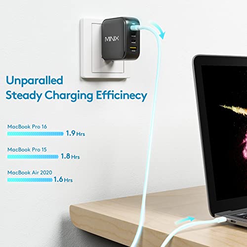 MINIX NEO P3 100W Turbo 4-Port GaN Wall Charger, 3 x USB C port Fast Charging Power Adapter(Max 100W/20W), 1 USB-A (Max 18W). Compatible with MacBook Pro Air, iPad Pro, iPhone 17/16 Pro Max,Galaxy S23
