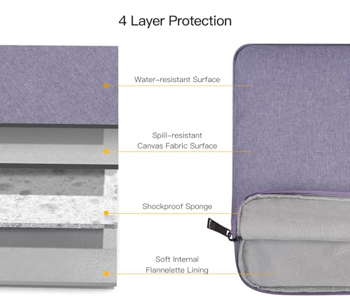 14 Inch Laptop Sleeve Case for HP Chromebook/Stream/Pavilion Plus 14, Lenovo IdeaPad, ASUS Vivobook Go, Dell Latitude Computer Bag, Ultra Violet - color: Ultra Violet, size: 14 Inch