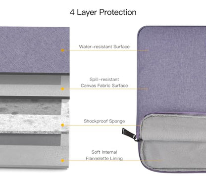 14 Inch Laptop Sleeve Case for HP Chromebook/Stream/Pavilion Plus 14, Lenovo IdeaPad, ASUS Vivobook Go, Dell Latitude Computer Bag, Ultra Violet - color: Ultra Violet, size: 14 Inch