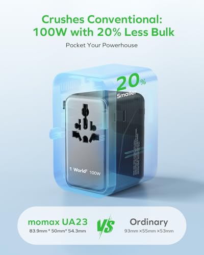 MOMAX 6-in-1 Universal Travel Adapter, GaN 100W International Power Adapter, 2 AC, 2 USB-C PD Fast Charging & 2 USB-A QC, All-in-one International Plug Adapter for Travel European UK AUS JP - color: Black, size: 100W