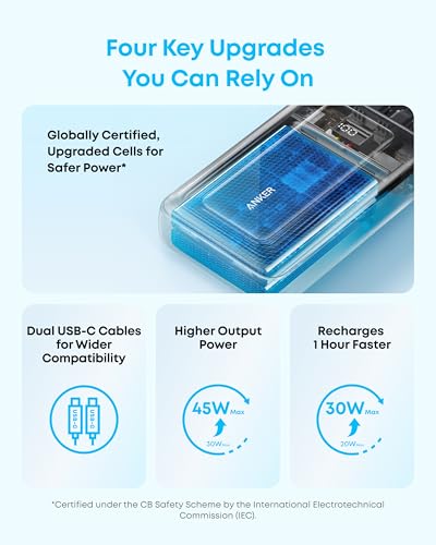 Anker Power Bank,20,000mAh 45W Portable Charger,Dual Built-in USB-C Cables - color: White, size: Built-in C cable*2