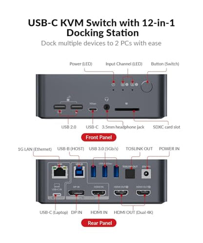 AV Access KVM Switch USB C Docking Station Dual Monitors for 2 Computers | 1G Ethernet, EDID, 4K60Hz, 5xUSB 3.0 Hub, Audio, SD, 60W Charging for Dell, HP, Lenovo Laptop, for Home Office - style: All-aluminum alloy body(iDock C10)