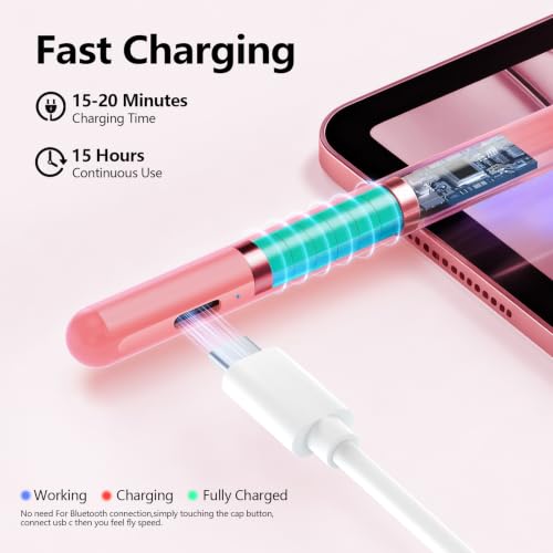 Stylus Pen for iPad 6-11th Gen 2X Fast Charge, Palm Rejection-Pink | Tilt Sensitivity, USB-C Charge, Compatible with 2018-2026 Apple Pencil iPad Pro 11/12.9/13, Air 3/4/5/M2/M3/M4, mini 5/6/7 - color: Pink