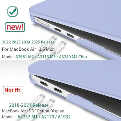 May Chen Case for MacBook Air 13/13.6-inch (M5/M4/M3/M2, 2022-2026 Models A3449 A3240 A3113 A2681), Lightweight | Closes Seamlessly | Ideal for Work Hard Shell Case, Airy Blue A+ - color: Airy Blue A+