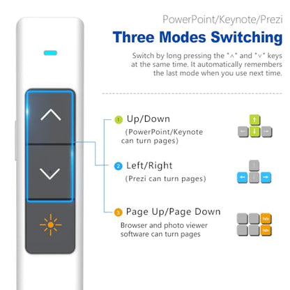 Norwii Wireless Presentation Clicker, PowerPoint Clicker with Laser Pointer | Presentation Remote for PowerPoint Presentations, Plug & Play USB Slide Advancer, Compatible with Mac/Windows/Linux/Android - color: White