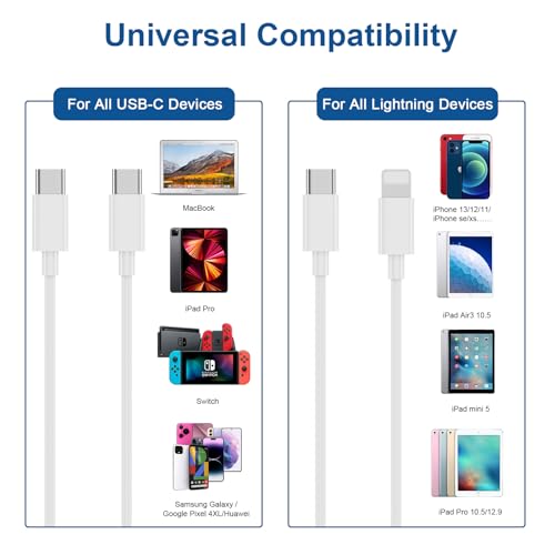 Fancy Buying Mac Book Pro Charger Block - 138W Dual Port 118/20W USB C Charger Compatible with MacBook Pro 13 14 15 16 Inch,MacBook Air, iPad Pro and All USB C Device, Include 2 Cables