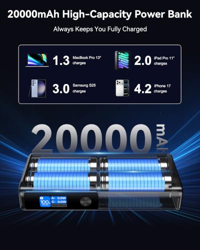 GREPRO 100W Laptop Power Bank, 20000mAh 130W Total Aluminum Alloy USB C Portable Charger, Travel Essential Fast Charging Battery Pack for iPhone 17-12 Series/MacBook/iPad/Tablet/Steam Deck/Galaxy S26