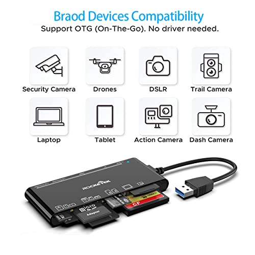 USB3.0 Multi-Card Reader, SD/TF/CF/Micro SD/XD/MS 7 in 1 Fast 5Gbps Memory Card Reader/Writer/Hub for SD SDXC SDHC CF CFI TF Micro SD Micro SDXC Micro SDHC MS MMC UHS-I Cards,for Windows/Linux/Mac OS - color: Black