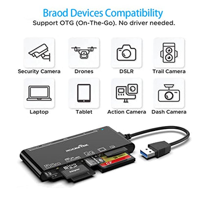 USB3.0 Multi-Card Reader, SD/TF/CF/Micro SD/XD/MS 7 in 1 Fast 5Gbps Memory Card Reader/Writer/Hub for SD SDXC SDHC CF CFI TF Micro SD Micro SDXC Micro SDHC MS MMC UHS-I Cards,for Windows/Linux/Mac OS - color: Black