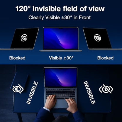 Magnetic Privacy Screen for MacBook Air 13.6"/13" (M2/M3/M4, A2681/A3113/A3240) – Removable Laptop Screen Protector, Blue Light Filter, Anti-Glare 16:10 Matte Display Guard