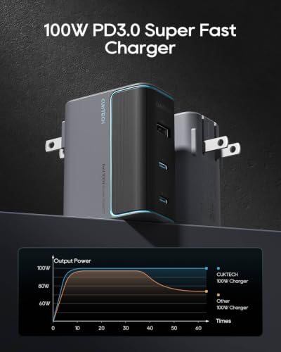 CUKTECH 100W GaN USB C Fast Charger, 3-Port Wall Charger, Compact Fast Charging Block, Foldable Power Adapter for MacBook Pro/Air, iPhone 17/16/15, Galaxy S24, Pixel, Steam Deck, with 240W Cable - color: Black