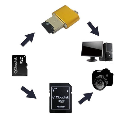 Pack of 10 Micro SD Card 2GB Flash Memory Card C6 with SD Adapter, Card Reader (2GB) - size: 2GB