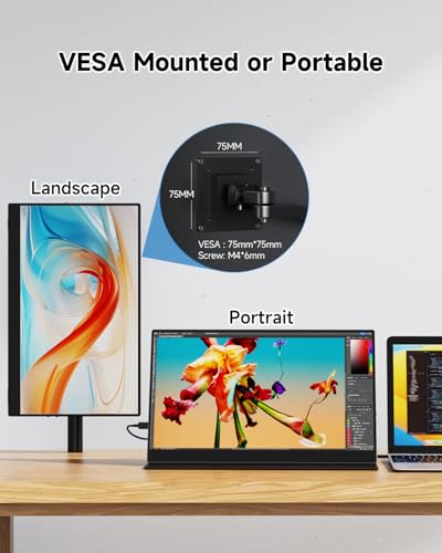 15.6" Portable Monitor, 1080P FHD Ultra-Light 1.28lb External Monitor | 85% sRGB, Anti-Glare, Low Blue Light, 60Hz, Kickstand Case, USB-C & Mini HDMI for MacBook, Laptop, Switch, PS5, Xbox & Phones - size: 15.6 inches