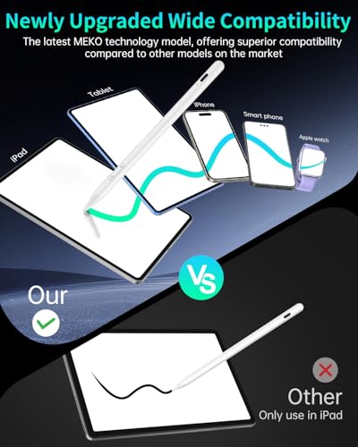 MEKO Stylus Pen for iPhone & Android & iPad, Dual-Mode Active Stylus | Dual-Mode Control, 2X Fast Charge,Fine Active Pencil for Smartphone Apple Switch Tablet All Touch Screen-White - color: White