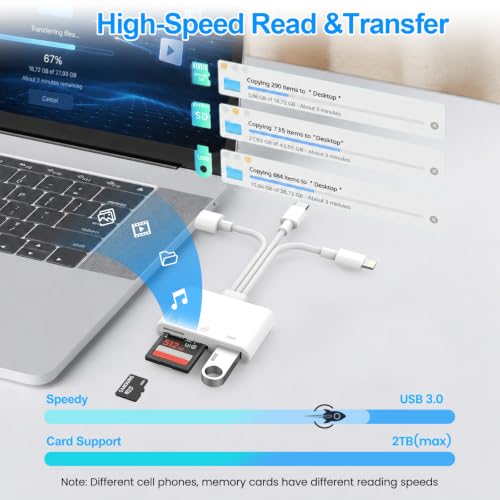 SD Card Reader for iPhone iPad Mac, 3 in 1 Memory SD Card Adapter, USB C & Lightning & USB-A Digital Camera Adapter to iPhone with SD/MicroSD/USB OTG Slots, High-Speed Plug & Play for Computer Laptop