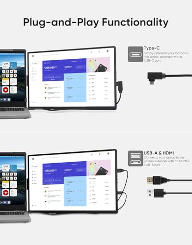 Dopesplay Laptop Screen Extender, 14" FHD 1200P IPS External Portable Monitor for Laptop, Plug & Play Dual Screen Monitor for 14"-17" Laptops, Compatible with Mac, Wins, Chrome, Android, Dex - size: 14.1