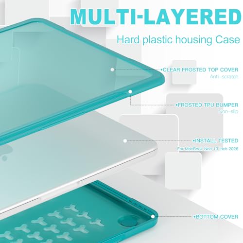 Batianda Ultimate Rugged Case for MacBook Neo 13 Inch 2026, Light Blue | Fits Model A3404, Shock-Absorbing TPU Bumper, Carbon Fiber Side Texture, Matte Rugged Shockproof Hybrid Protective Shell - color: Light Blue