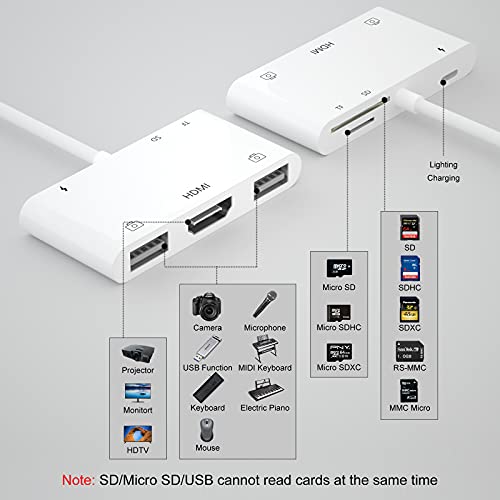 Lightning to HDMI Adapter with USB Camera and Charging Port, SD Card Reader for iPhone, 6 in 1 Camera Adapter to iPhone, Supports MIDI Keyboard, Mouse, HD TV/Projector/Monitor, Plug & Play
