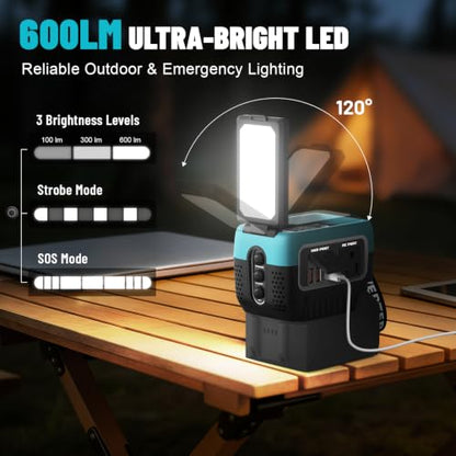 240W Power Inverter Pure Sine Wave for Ma-Ki-ta 18V Battery | No Battery, 7A Fast Charger,Portable Power Station with 120V AC Outlets, USB-C (140W), 2 QC USB Ports(18W), 600LM LED - color: Teal