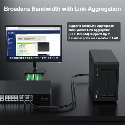 2.5Gb Managed Switch 26 Port: 24 x 2.5Gb + 2 x 10G SFP+, VLAN/QOS/LACP/DHCP | Smart Managed Switch | Multi-Gigabit Network Switch | 160Gbps Bandwidth | Metal Housing| Fan Cooling | 1U Rack