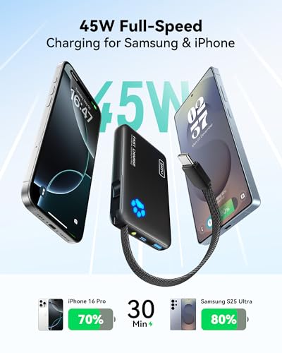 INIU 20000mAh 65W Power Bank + 45W Portable Charger with Built-in USB C Cable