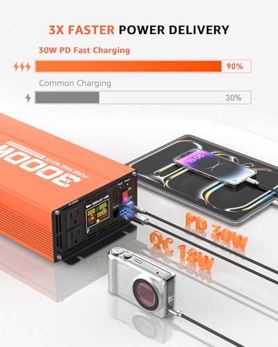 3000W Pure Sine Wave Power Inverter 24V DC to 110V AC Converter, LED Display,Remote Control, Car Inverter with 2AC Outlets,Fast Charging USB Port for RV,Truck,Home - size: 3000W-24V