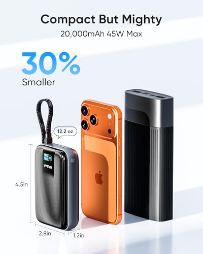 Kuulaa 45W Power Bank, 20000mAh Portable Charger with Built-in USB-C Cable, External Battery with Fast Charging, External Battery with Digital Display for iPhone 16/15 Pro Max, MacBook, Galaxy S25