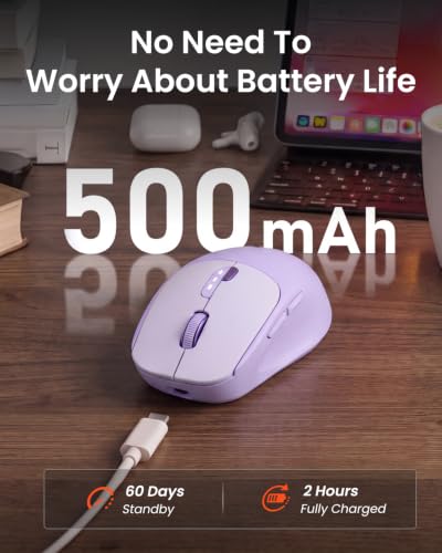 SEUNKWANG Dual-Mode Wireless Mouse with Visible Battery Indicator, Silent Rechargeable Bluetooth & 2.4G Computer Mouse, 1600 DPI, One-Click Privacy Key, Portable Mice for Laptop/PC/Mac - Purple - color: Purple