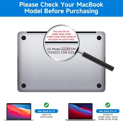 2 Pack Compatible with MacBook Pro 13 inch (2016-2022 / M1, M2) and MacBook Air 13 inch (2018-2021 / M1) Glare Reducer Screen Protector, Eye Protection Anti Glare Film/Anti Fingerprint Matte Laptop Screen Protector - size: MacBook Pro 13 Inch (2016-2022,