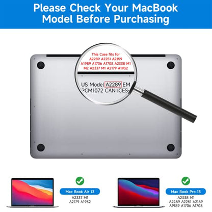 2 Pack Compatible with MacBook Pro 13 inch (2016-2022 / M1, M2) and MacBook Air 13 inch (2018-2021 / M1) Glare Reducer Screen Protector, Eye Protection Anti Glare Film/Anti Fingerprint Matte Laptop Screen Protector - size: MacBook Pro 13 Inch (2016-2022,