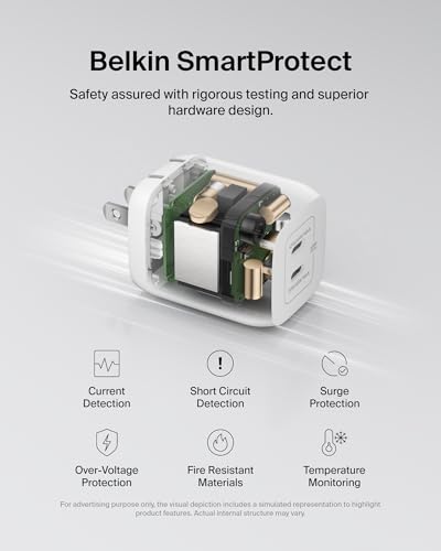 Belkin 65W Dual USB C Charger Block,Super Fast Charging PD3.0 w/GaN Technology-Samsung Galaxy S25, Apple iPhone 17,Air,Pro, Pro Max,iPad,MacBook,AirPods, Nintendo Switch 2 & More -White (Pack of 6) - style: 65W White (Pack of 6)