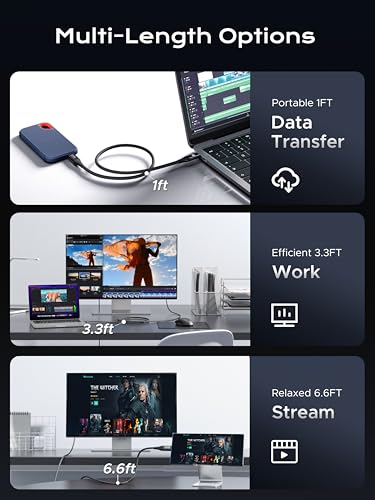 Plugable Short Braided USB C Monitor Cable 1FT, 4K@144Hz/8K Video Output | USBC 3.2 Gen 2X2 Display Cable, 20Gbps Data Transfer, 240W PD Charging, Fit for Portable Monitor, SSD, MacBook, iPhone 17 - size: 1FT