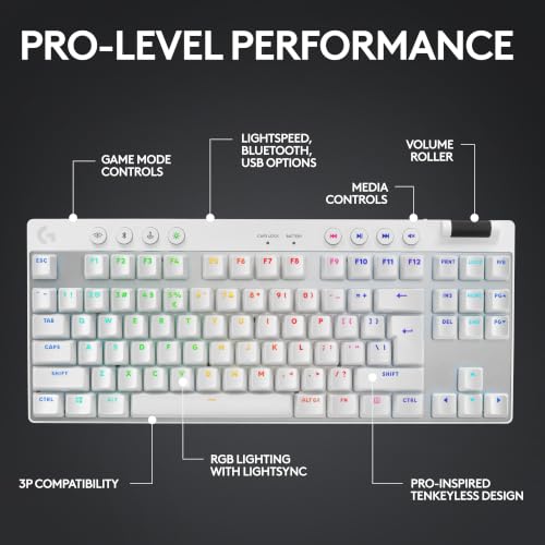 Logitech G Pro X Superlight 2 Lightspeed Wireless Gaming Mouse + G Pro X TKL Lightspeed Wireless Gaming Keyboard (Tactile) Bundle - White - color: White, size: Classic, style: Mouse + Keyboard