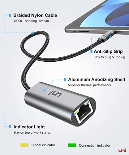 uni USB-C to Ethernet Adapter, 2.5 Gigabit Network Adapter [Thunderbolt 4/3 Compatible], USB 4 to Adapter 2.5Gbps, for MacBook Pro 2023 / Air 2022, Mac mini M2, Dell XPS, and More