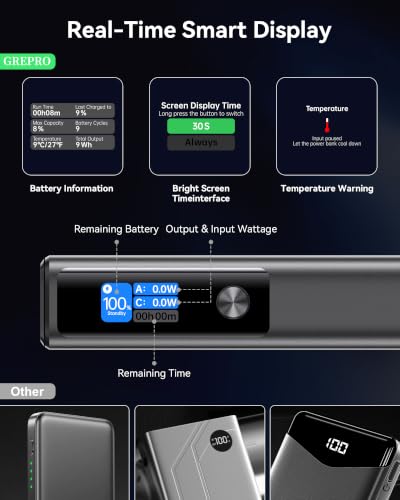 GREPRO 100W Laptop Power Bank, 20000mAh 130W Total Aluminum Alloy USB C Portable Charger, Travel Essential Fast Charging Battery Pack for iPhone 17-12 Series/MacBook/iPad/Tablet/Steam Deck/Galaxy S26