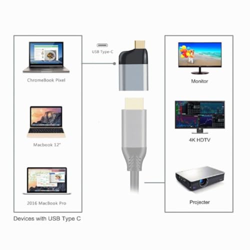 chenyang USB C to HDMI Monitor Adapter Support 4K@60Hz for Tablet Phone Laptop - style: HDNI