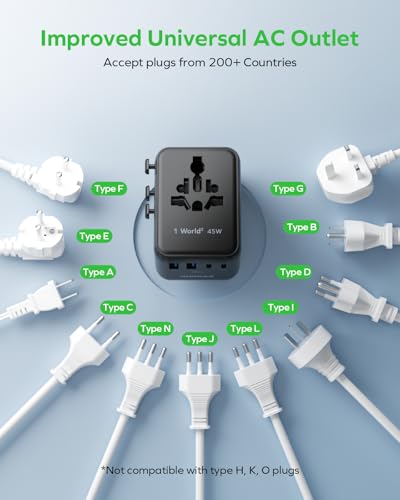 MOMAX 7-in-1 Universal Travel Adapter, GaN 45W iPhone 17 European Travel Plug Adapter, 3 USB-C PD & 2 USB-A QC,2 AC, International Power Adapter for Travel UK EU AUS JP, Travel Essentials - size: 45 W