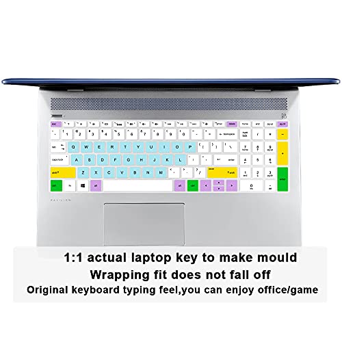 English Silicone Keyboard Cover for HP Envy x360 15.6''Series /2020 2019 Pavilion 15/Pavilion x360 15.6" Series/Envy 17 17.3" Series/Laptop 15t 17t 17-ca0011nr 17-by0040nr,Candy Mint - color: Z3-Candy Mint
