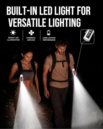 Mini Clip On Handheld Cooling Fan, 17000RPM 5 Speed Small Belt Fan with Ice Cooling Plate, Long Battery & LED Display, Portable Pocket Waist Fan for Travel Camping Hiking, Gifts for Men Women(White) - color: White