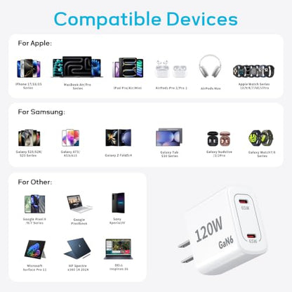 120W Fast Charger USB C - 2 Pack 65W PD Dual Port GaN USB C Charging Block, 3.3/3.3/10/10FT USB C Cable for MacBook Air Pro iPhone 17/16/15 Series Samsung Galaxy S25/S24/S23 Ultra Home Office Travel - color: White