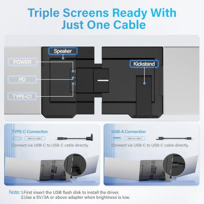 15.6" Laptop Screen Extender, Ultra-Slim Triple Laptop Monitor, FHD 1080P IPS Portable Screen, One-Cable Plug & Play for 13-17.3" Laptops, Compatible with Windows/Mac/Android/Switch - size: Triple One Cable 15.6" Screen