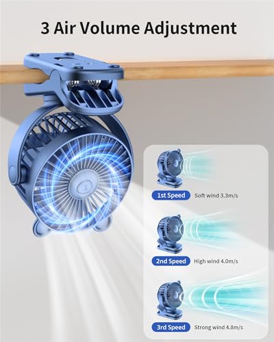 GOTOTO Clip on Fan, Rechargeable Portable Fan with 2000mAh Battery Operated, Small Fan with Powerful Clip Design, 3 Wind Speed, 360° Rotation, Ultra-Low Noise Level Personal Fan for Travel - color: Blue