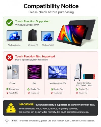 KOOFORWAY 15.6" Touchscreen Portable Monitor FHD 1080P IPS USB-C | Tempered Glass Touch Panel, Plug & Play Travel Monitor for Laptop, Mini HDMI, Dual Speakers, Stand Cover