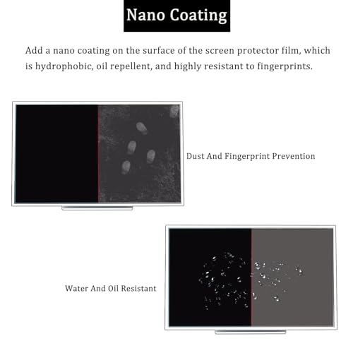 i-Tensodo Anti Blue Light Screen Protector for Skylight Calendar 15" - color: Anti Blue Light
