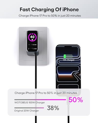 GaN+ 100W PD Charger, Retractable USB C Charger with Smart Display & Touch Control, PD100W Wall Adapter, PPS 60W 45W Super Fast Charging for iPhone 17 16 MacBook Galaxy Pixel (Non-Battery)