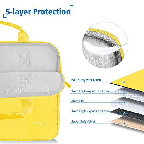 11.6 12.9 13 inch Elastic Laptop Sleeve with Small Case Compatible with 13 inch MacBook Neo Air Pro M5/M4/M3/M2/M1, iPad 13 12.9, XPS 13 and Most 11.6 12.9 13 inch Notebooks Tablets,Y02L01 - color: Y02l01, size: 11.6"-13"