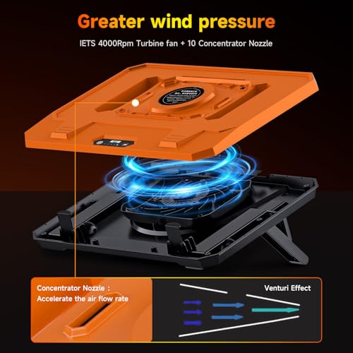 IETS GT300 Upgraded Laptop Cooling Pad with Adjustable Stand, Turbo Boosted Cooler for Rapid Cooling 10-17inch Gaming Laptop, Flexible Sealing Ring，Featuring Air Filtration and USB Hub - color: GT300F1(Hub)