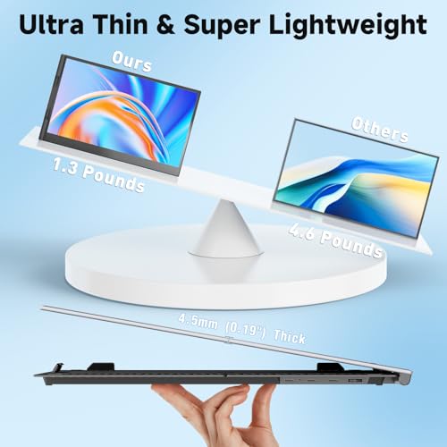 KEFEYA Laptop Screen Extender, 14" FHD 1080P Portable Monitor for Laptops, 0.19" Ultra-Thin Laptop Monitor Extender for 13-17" with USB-C/HDMI Port, Plug n Play for Windows/Mac/Android/Switch/PS5 - size: 14.2” Screen Extender